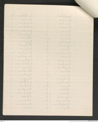 k.k. naturhistorisches Hofmuseum, Intendanzakten 1885-1896 (Hauer), Aktenzahl Z.745/1892, Seite 16